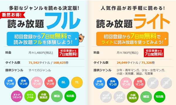 読み放題フルとシーモアライトの違い